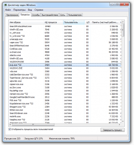 Отображение процессов в Windows Task Manager